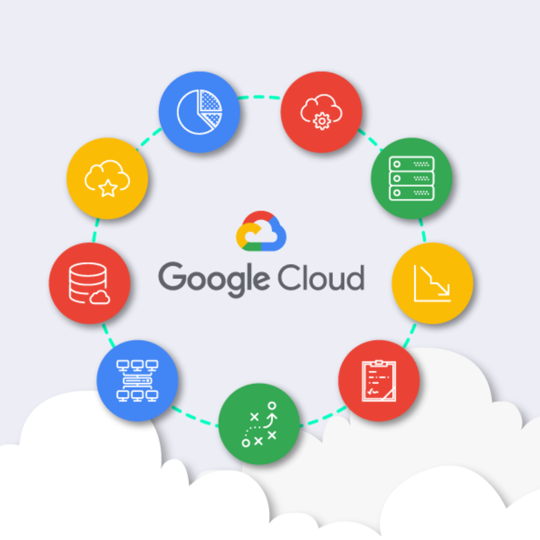 google cloud platform servieces