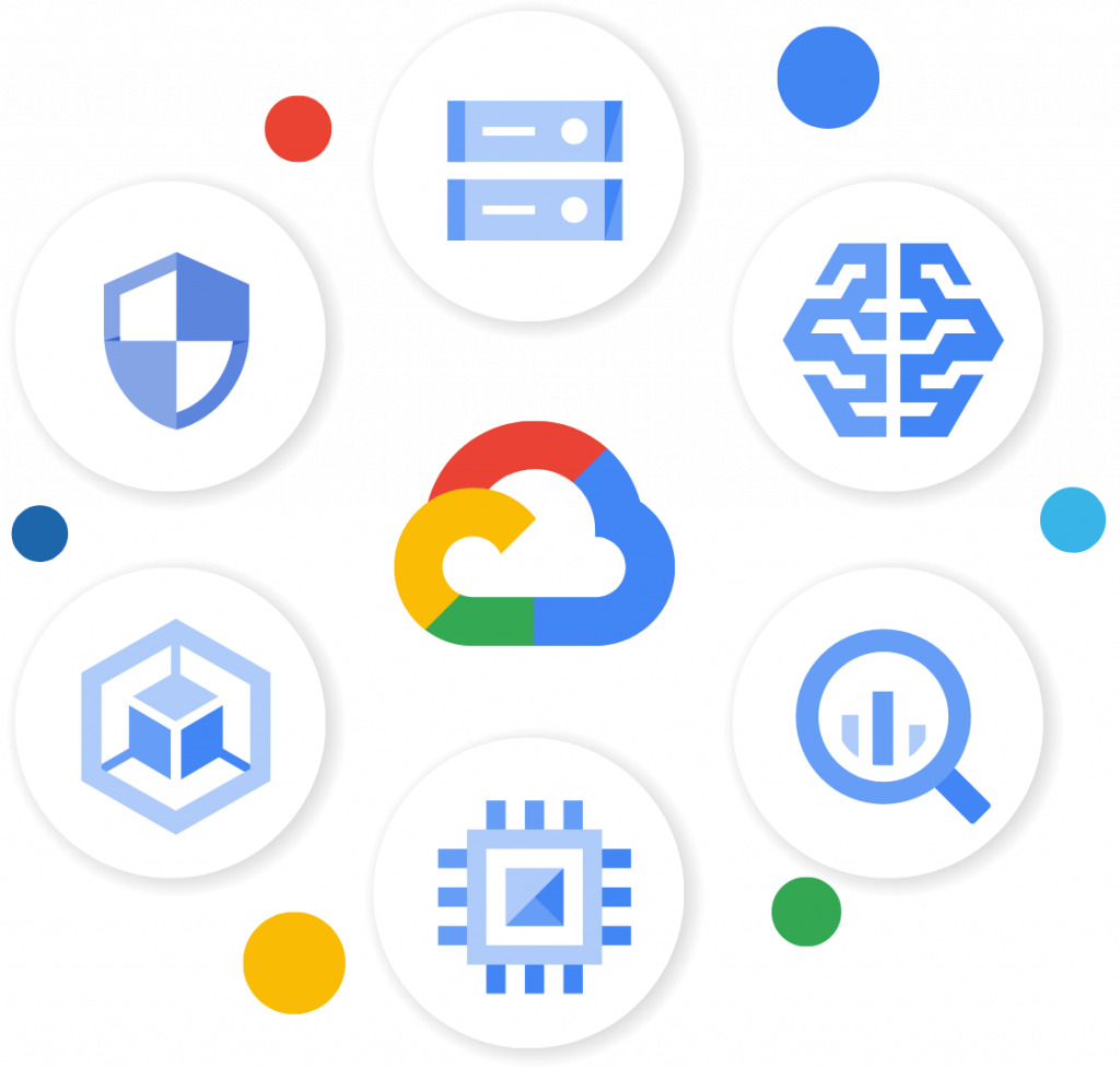 Solutions - Premier Cloud - Helping businesses elevate with Google ...